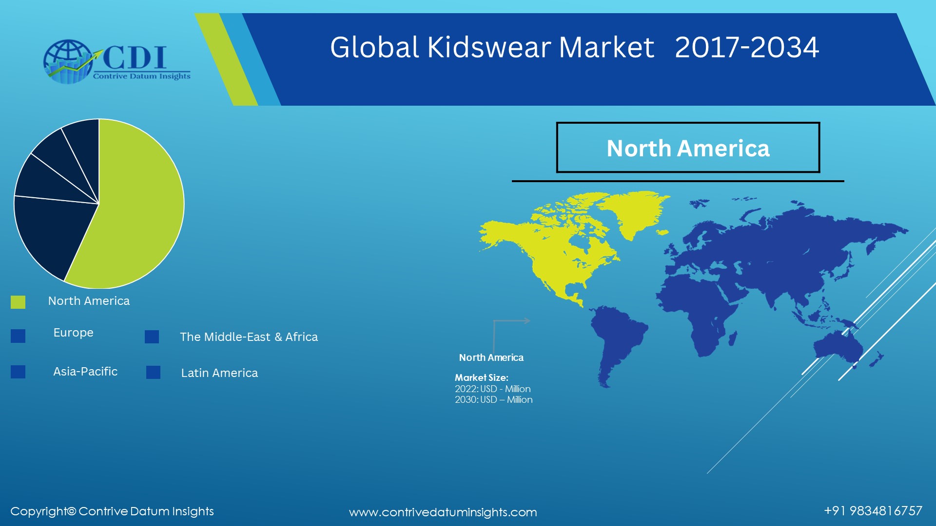 Kidswear Market   Regional